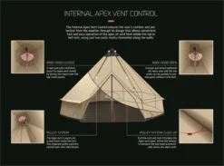 Robens Klondike Tipi Tent 2023 - Each 18 Robens Klondike Tipi Tent 2023 - Each -Trailblazer Camping 21499 8