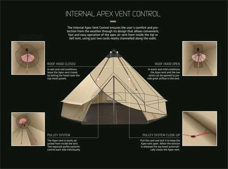 Robens Klondike Tipi Tent 2023 - Each 9 Robens Klondike Tipi Tent 2023 - Each - Image 9