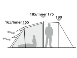 Robens Double Dreamer TC 4 Tent 2022 - Each 27 Robens Double Dreamer TC 4 Tent 2022 - Each -Trailblazer Camping 30544 7