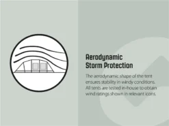 Outwell Parkdale 4PA Air Tent 2023 - Each -Trailblazer Camping 30718 18