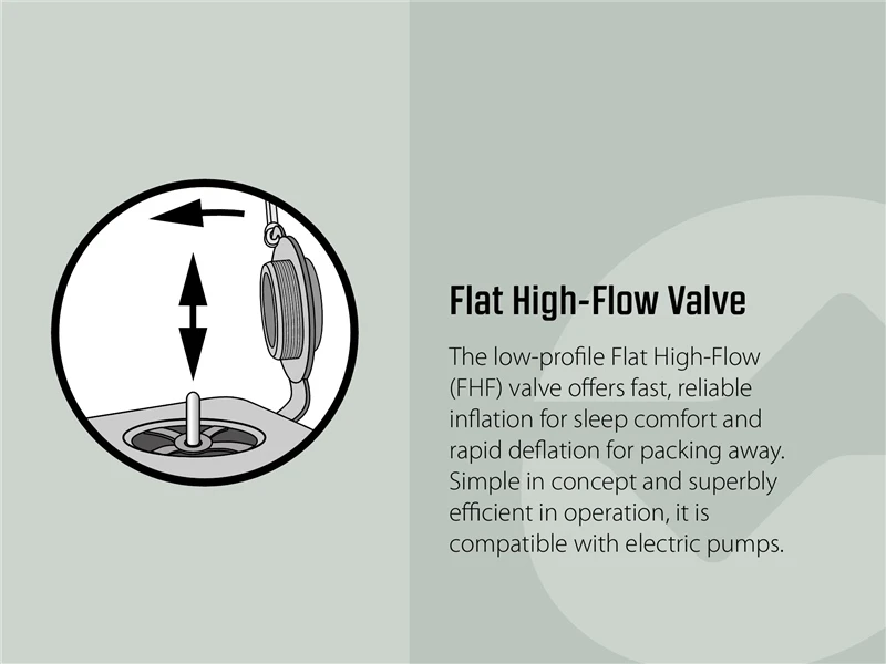 Outwell Dreamcatcher 10.0cm Single Self-inflating Mat 2023 5 Outwell Dreamcatcher 10.0cm Single Self-inflating Mat 2023 - Image 5