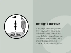 Outwell Sleepin 3.0cm Single Self-Inflating Mat 9 Outwell Sleepin 3.0cm Single Self-Inflating Mat -Trailblazer Camping 33175 4