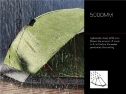 Robens Green Cone PRS Tent 2023 35 Robens Green Cone PRS Tent 2023 -Trailblazer Camping 33215 15