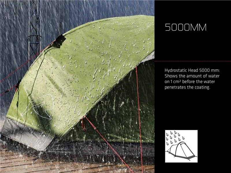 Robens Green Cone PRS Tent 2023 16 Robens Green Cone PRS Tent 2023 - Image 16