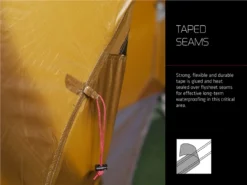 Robens Green Cone PRS Tent 2023 37 Robens Green Cone PRS Tent 2023 -Trailblazer Camping 33215 17