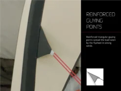 Robens Green Cone PRS Tent 2023 39 Robens Green Cone PRS Tent 2023 -Trailblazer Camping 33215 19