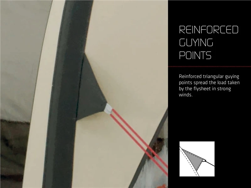 Robens Green Cone PRS Tent 2023 20 Robens Green Cone PRS Tent 2023 - Image 20