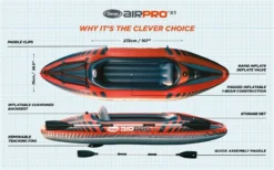 Airpro 1 Person Inflatable Kayak -Trailblazer Camping 33737 2
