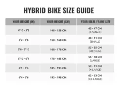 LYFE E-City Electric Bike 2022 - S -Trailblazer Camping 34047 4