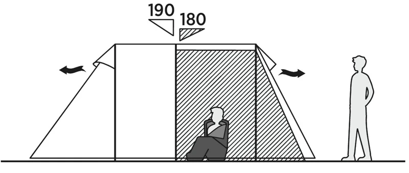 Easy Camp Galaxy 400 Tent 2023 10 Easy Camp Galaxy 400 Tent 2023 - Image 10