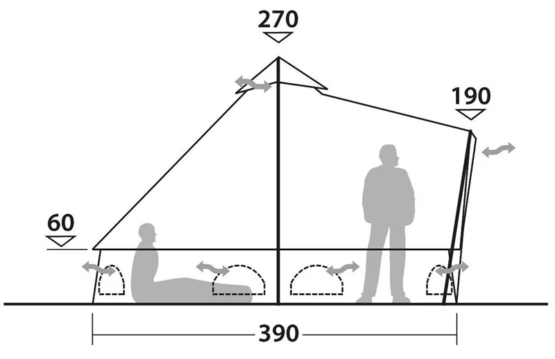 Robens Klondike Twin Tent 2023 14 Robens Klondike Twin Tent 2023 - Image 14