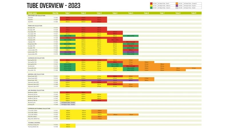 Outwell Air Repair Tube 2023 - OneAir 2 Outwell Air Repair Tube 2023 - OneAir - Image 2