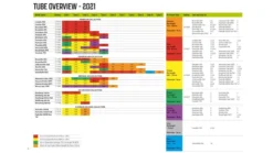 Outwell Air Repair Tube 2023 - OneAir 9 Outwell Air Repair Tube 2023 - OneAir -Trailblazer Camping 34254 3