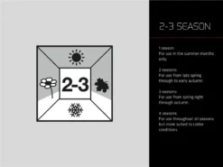 Robens Spire II "R" Sleeping Bag -Trailblazer Camping 34327 5