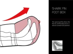 Robens Spire I "R" Sleeping Bag 20 Robens Spire I "R" Sleeping Bag -Trailblazer Camping 34329 5