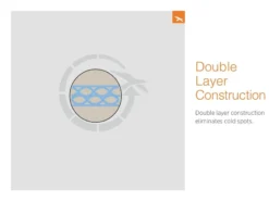 Easy Camp Moon 300 Sleeping Bag 27 Easy Camp Moon 300 Sleeping Bag -Trailblazer Camping 34331 12