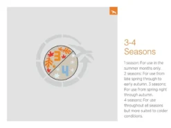 Easy Camp Moon 300 Sleeping Bag 28 Easy Camp Moon 300 Sleeping Bag -Trailblazer Camping 34331 13