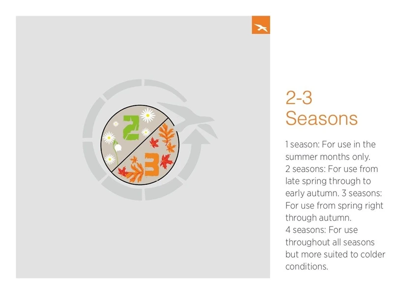 Easy Camp Moon 200 Sleeping Bag 11 Easy Camp Moon 200 Sleeping Bag - Image 11