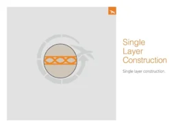 Easy Camp Moon 200 Sleeping Bag 24 Easy Camp Moon 200 Sleeping Bag -Trailblazer Camping 34336 9