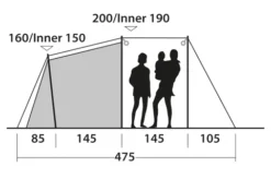 Outwell Odessa 5 Tent 2023 Campaign Special 10 Outwell Odessa 5 Tent 2023 Campaign Special -Trailblazer Camping 34473 3