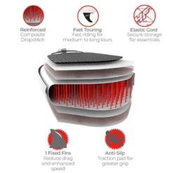 Bestway 12ft 6" Hydro‑Force Fastblast Tech Paddle Board SUP Set -Trailblazer Camping 34988 13