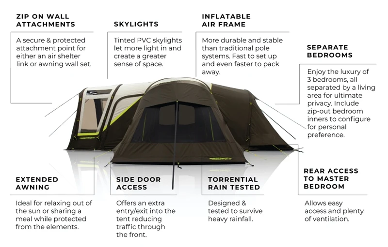 Pro III V2 Air Tent 2023 10 Pro III V2 Air Tent 2023 - Image 10